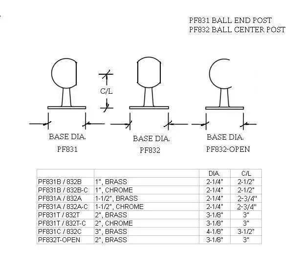 Ball End Post For 2" Tubing